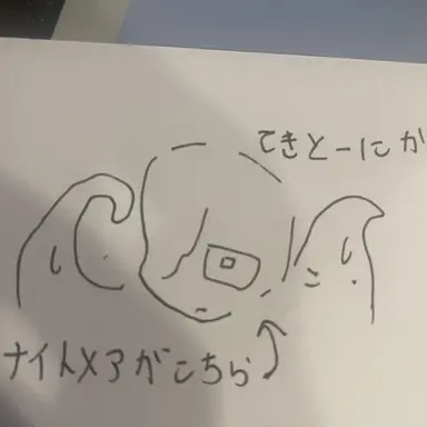 Profile image of ナイトメア