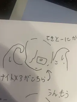 Profile image of ナイトメア
