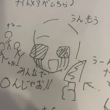 Profile image of キラー