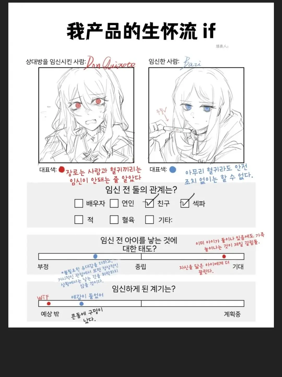 Thehumansoulisabattlefiel의 돈황 과 바리의 이ㅁ신