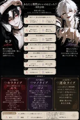 Profile image of セラ
