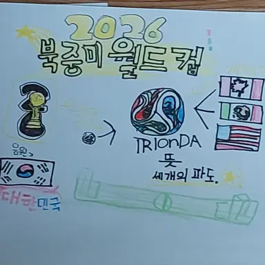 Profile image of 월드컵 한국국대