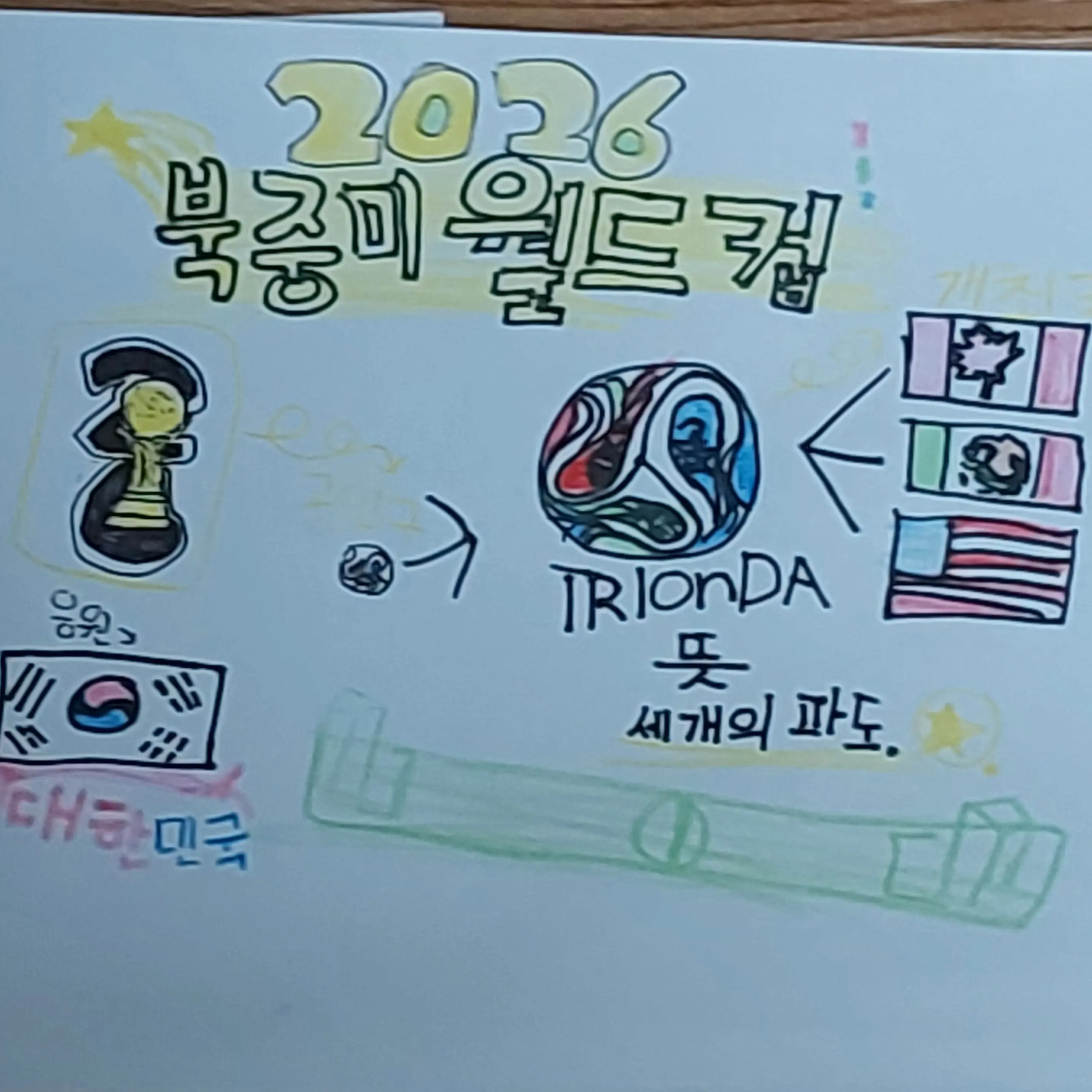 Gtyuip의 대한민국!!!