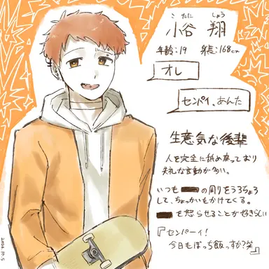 Profile image of 翔