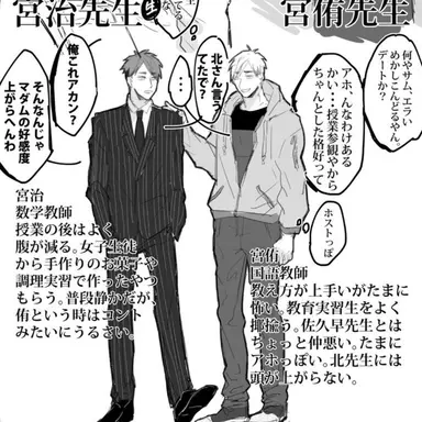 Profile image of 教師達