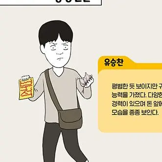 Profile image of 유승찬