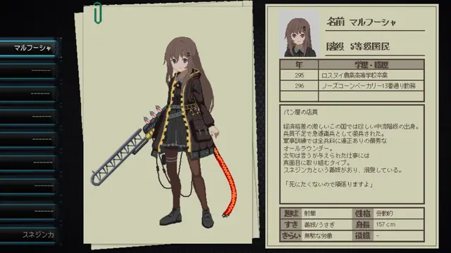Profile image of マルフーシャ