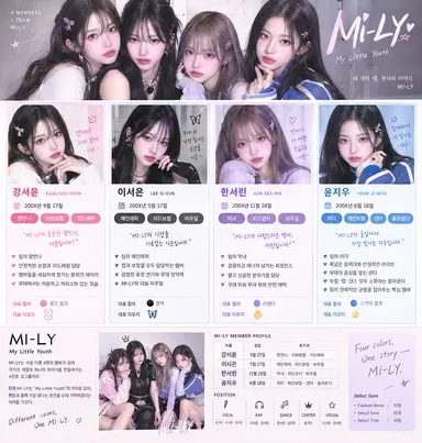 Profile image of MI-LY