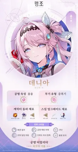Profile image of 데니아