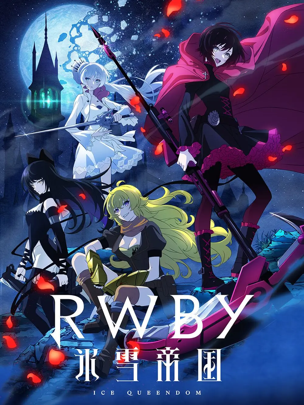 OutlawRose6532의 RWBY