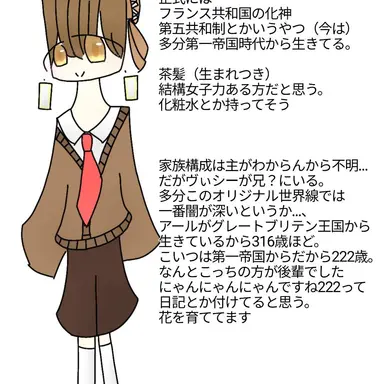 Profile image of フラン・ウールー