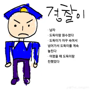Profile image of 경찰이