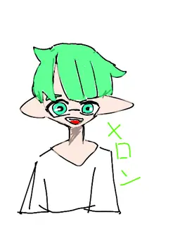 Profile image of メロン