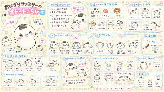 Profile image of ちび
