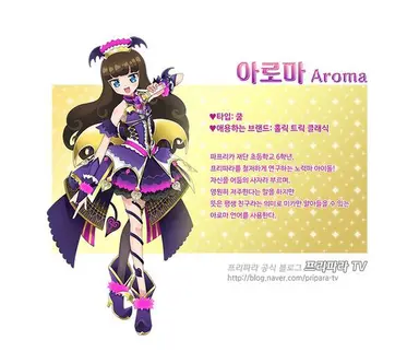 Profile image of あろま