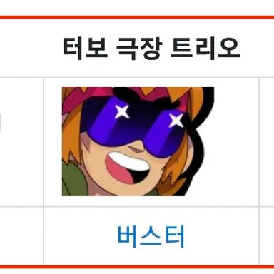 Profile image of 터보 극장 트리오
