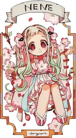 Profile image of 寧々