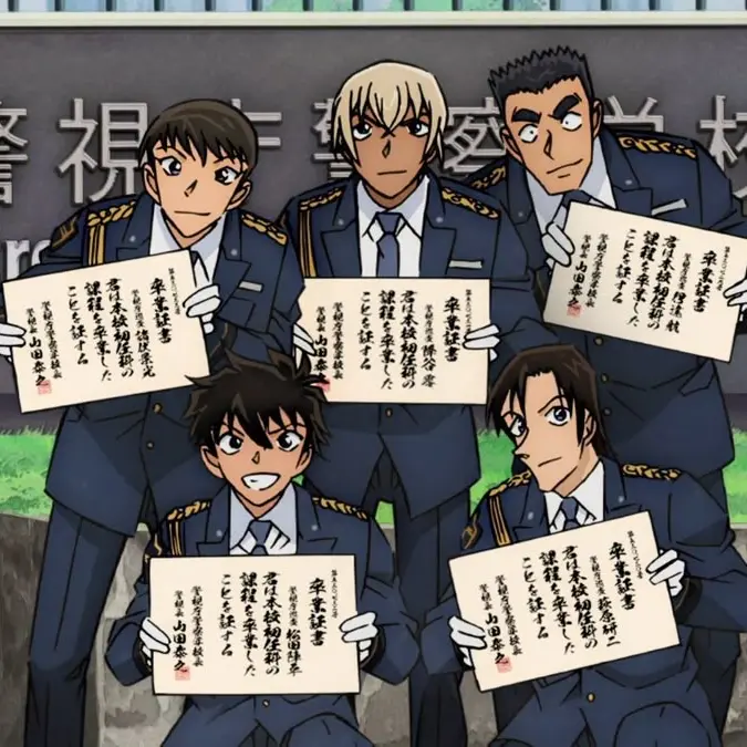 HeavyRoot0695의 警察学校組と一般人