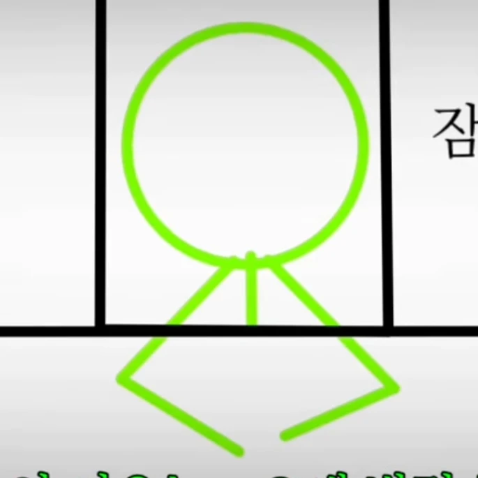 잠잠이