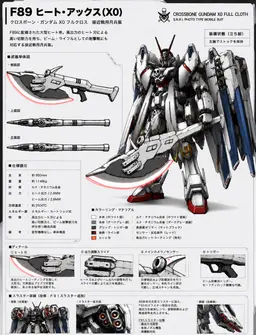 Profile image of リュウガ