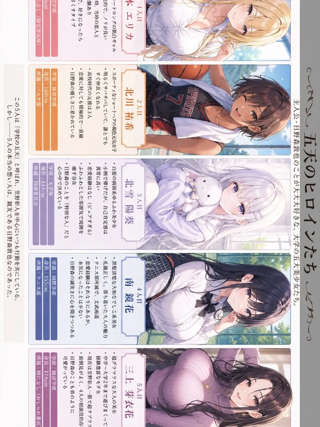PinkSitar9553의 ハーレムと、チャラ男、おとこの娘。