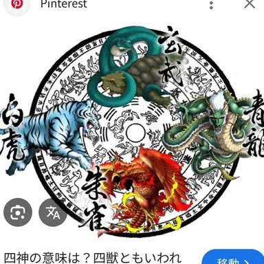 Profile image of 四神
