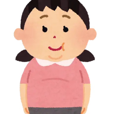 Profile image of ブリ子達