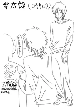 Profile image of 幸太郎