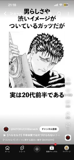 Profile image of ガッツ