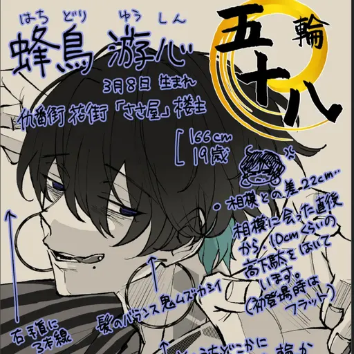 Oikawatoorunoheyanokadeninaru의 蜂鳥游心
