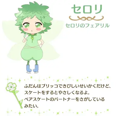 Profile image of 셀러리