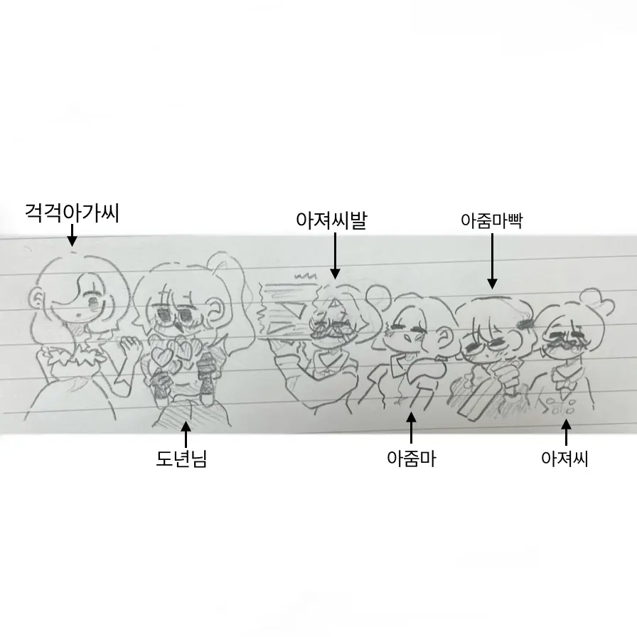 Chuck-chuck의 걱저택