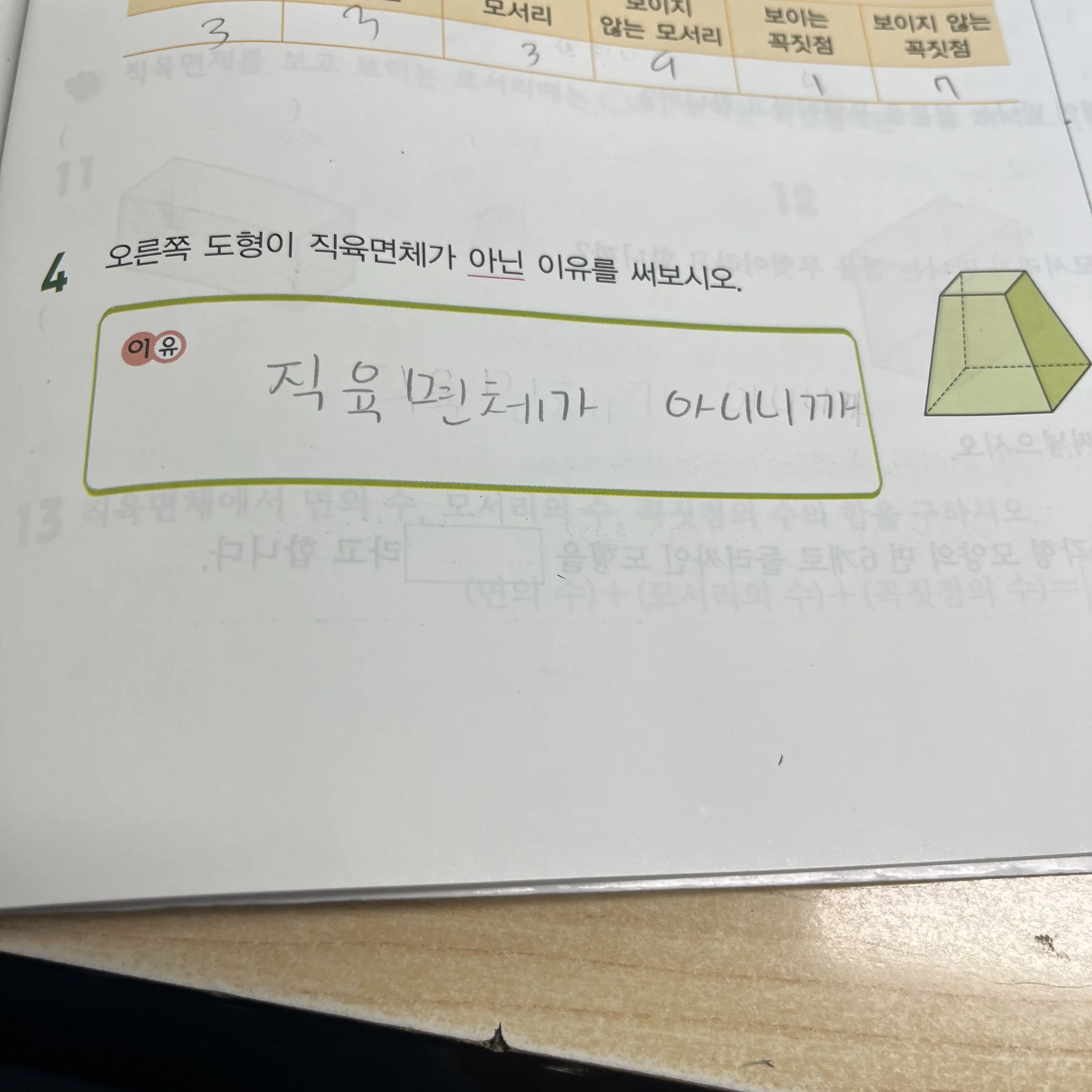 WoodenBall5370의 수업시간에 애들이 사라지고 최애들이?