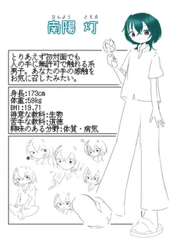 Profile image of 灯