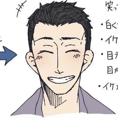 Profile image of 有真
