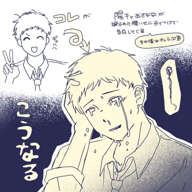 Profile image of ソノ