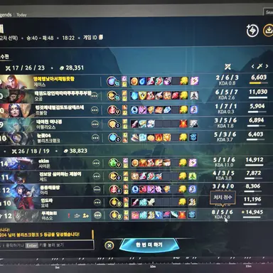 Profile image of 유니