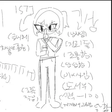 Profile image of 삼길