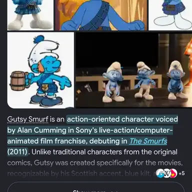 Profile image of Gutsy