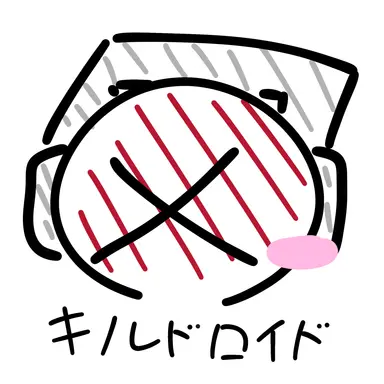Profile image of キルドロイド