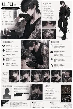 Profile image of uru