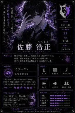 Profile image of 佐藤浩正