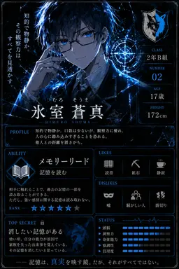 Profile image of 氷室蒼真