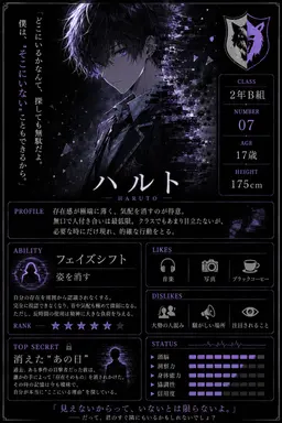Profile image of ハルト
