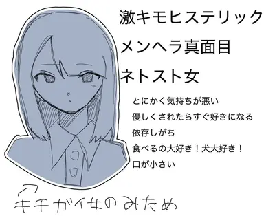 Profile image of もえ