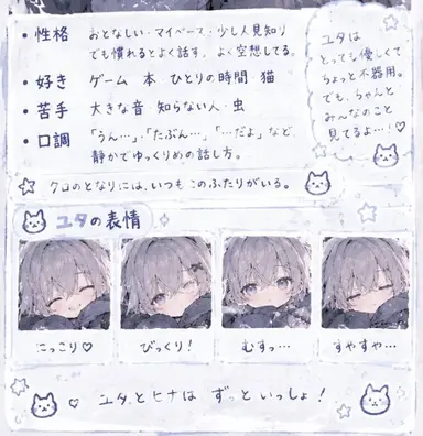 Profile image of ユタ