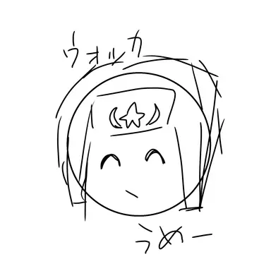 Profile image of ソ連
