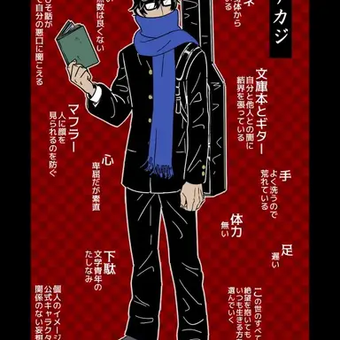 Profile image of ナカジ