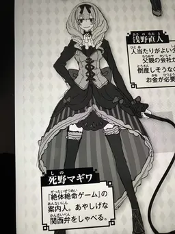 Profile image of 死野マギワ