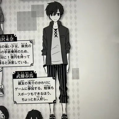 Profile image of 武藤はるま